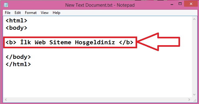 Basit HTML Formatı Nasıl Kullanılır?
