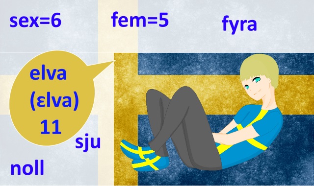 İsveççe Sayılar Nasıl Sayılır?