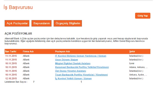 ABank İş Başvurusu Nasıl Yapılır?