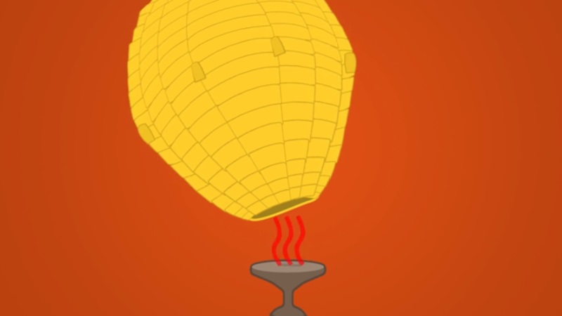 Sıcak Hava Balonu Nasıl Yapılır