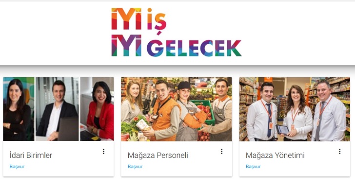 Migros İş Başvurusu